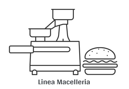 attrezzature macelleria